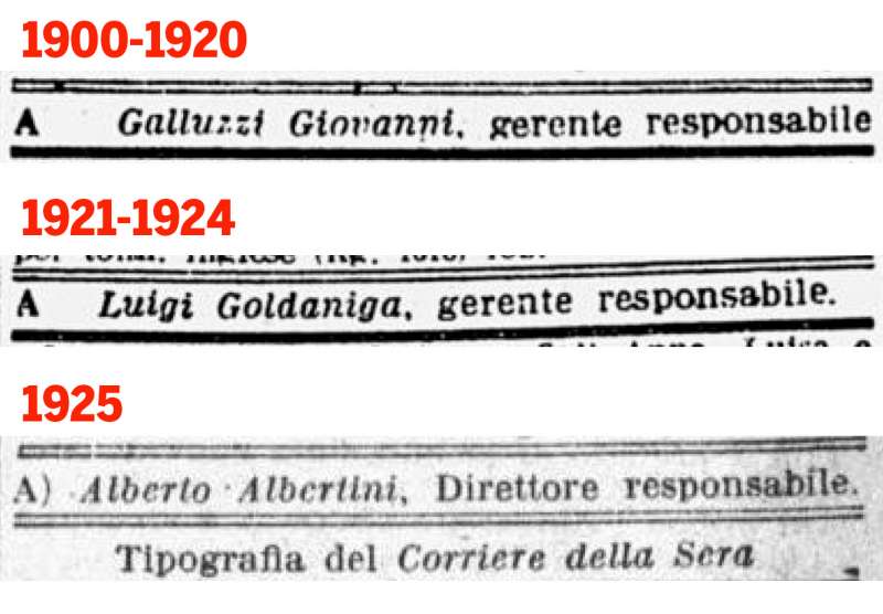 Direttori del Corriere nei primi 25 anni del Novecento