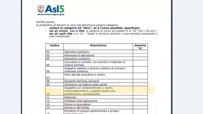 documento della asl 5 di la spezia su covid e omosessualita'