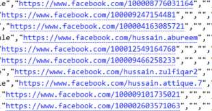 LISTA PROFILI FACEBOOK HACKERATI 1