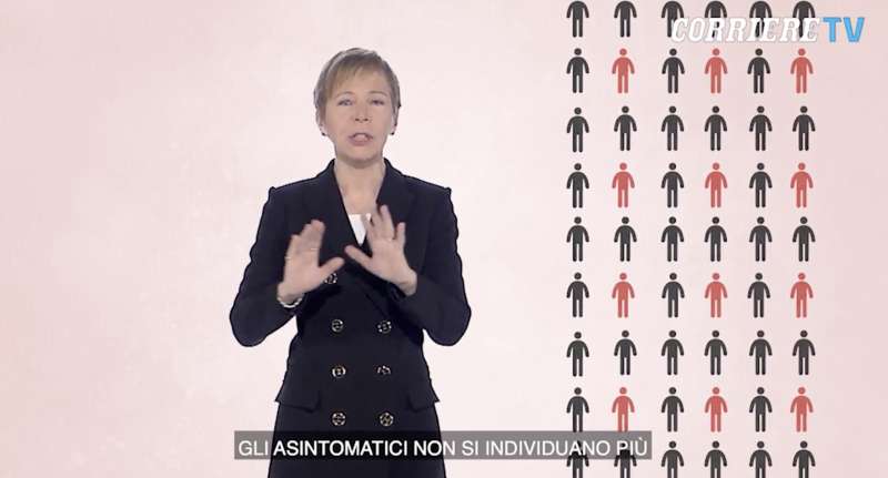 milena gabanelli e i dati sulla pandemia 1