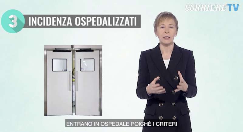 milena gabanelli e i dati sulla pandemia 4