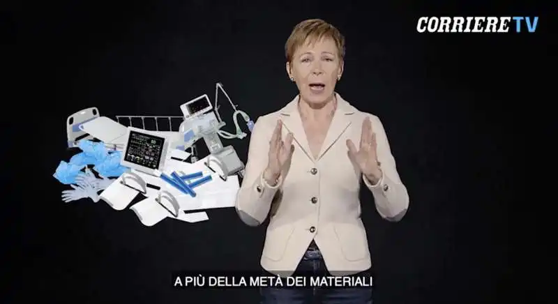 milena gabanelli e la gestione commissariale di arcuri 4