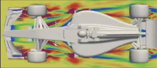 analisi cfd su vettura di f1 2017