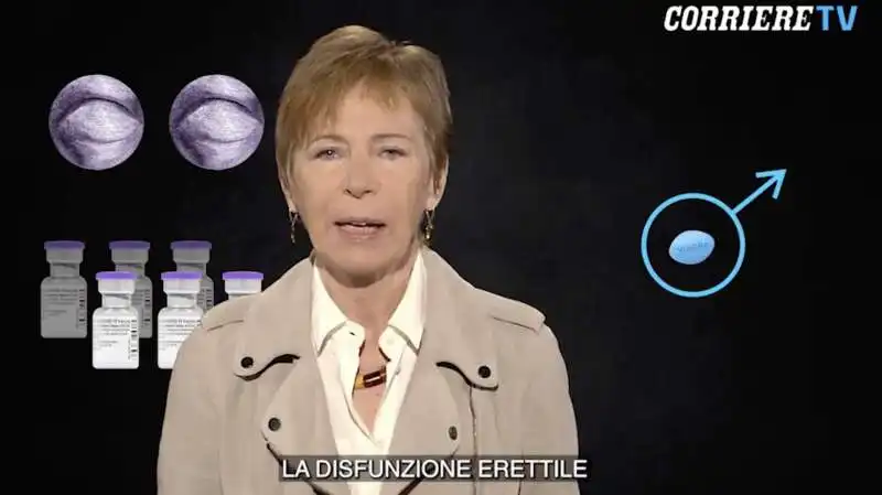 milena gabanelli e il viagra online illegale