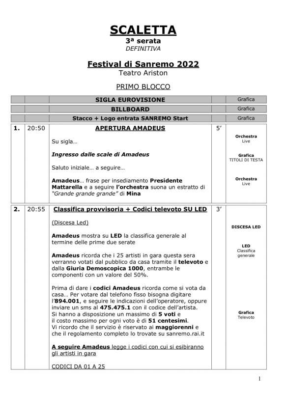 SCALETTA SANREMO 2022 TERZA SERATA 1