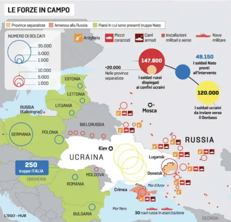 UCRAINA - LE FORZE IN CAMPO