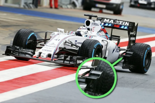 wheel winglets formula 1