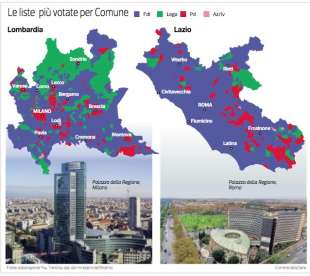 dati sulle elezioni regionali 2023 - corriere della sera youtrend