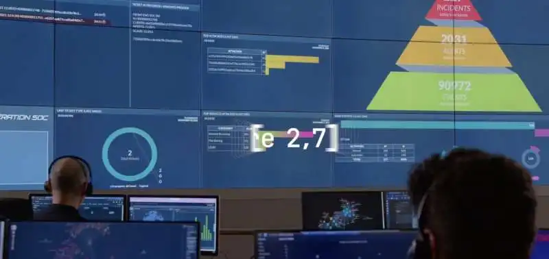 global security operation center 5