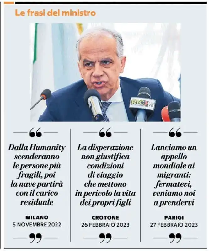 LE FRASI SUI MIGRANTI DI MATTEO PIANTEDOSI