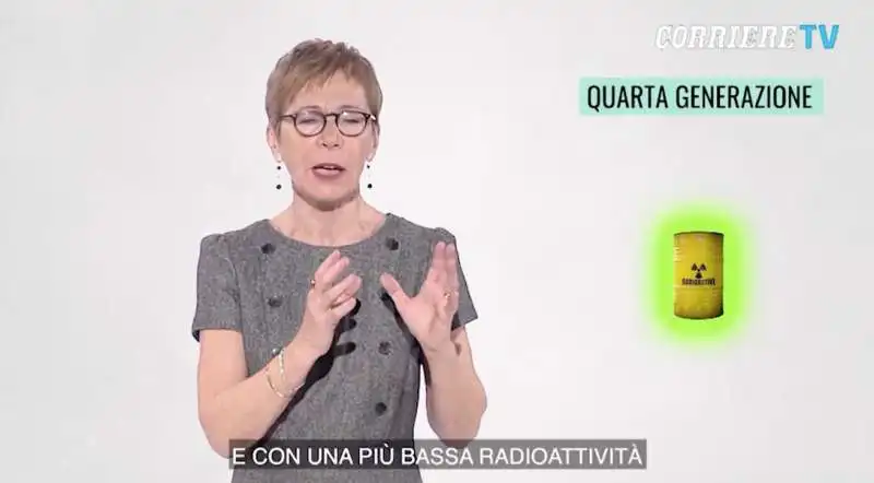 milena gabanelli sul nucleare pulito dataroom 1