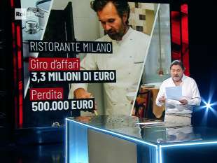 report servizio sugli chef stellati 4