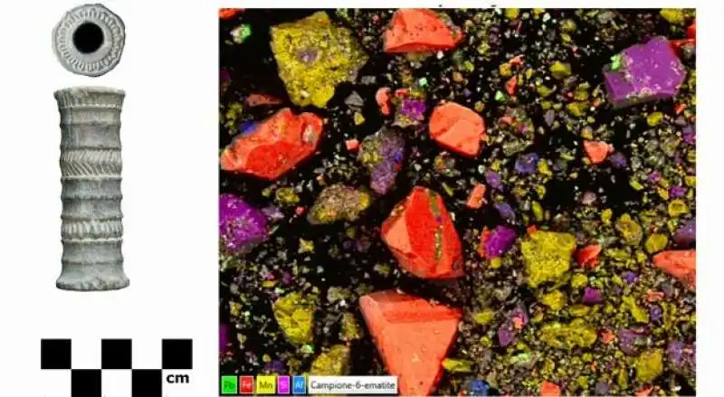 IL ROSSETTO PIU ANTICO DEL MONDO SCOPERTO IN IRAN