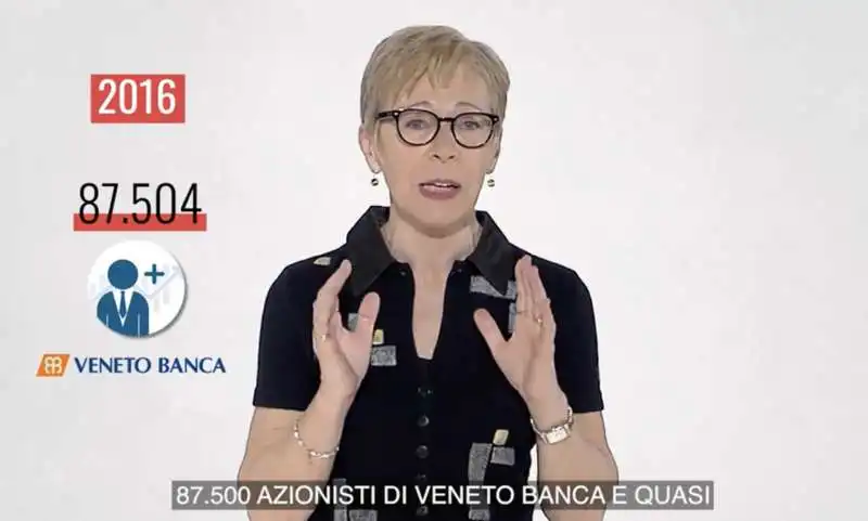 MILENA GABANELLI - CRAC VENETO BANCA