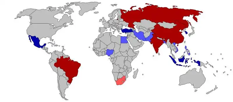 BRICS and Next Eleven 