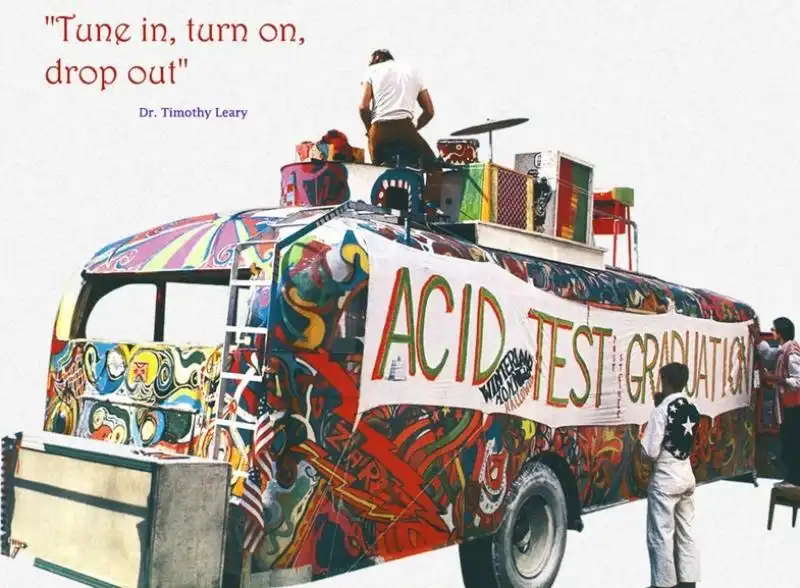 Acid Test 