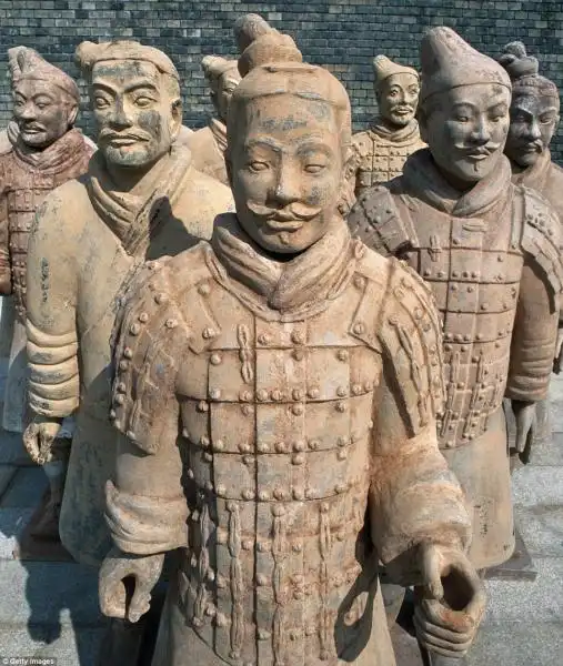 Esercito di terracotta in Cina 