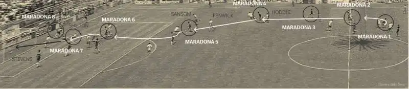 maradona