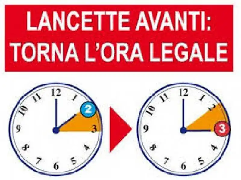 ORA LEGALE