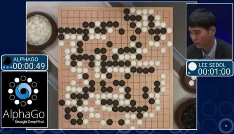 ALPHAGO LEE SEDOL