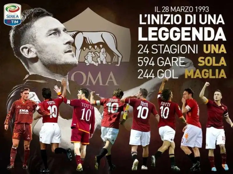 LEGA SERIE A TOTTI