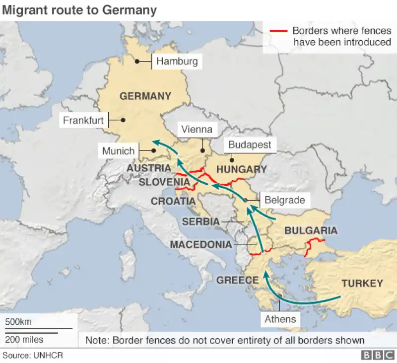 ROTTA MIGRANTI