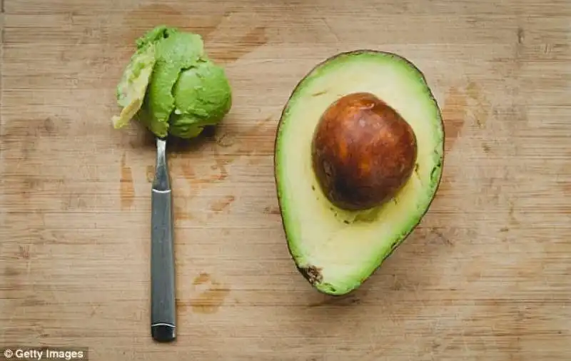 GLUTEN FREE. AVOCADO 