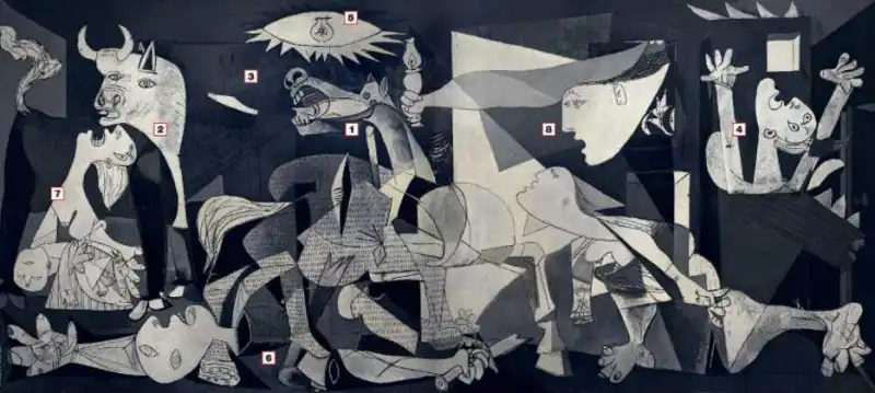 GUERNICA PICASSO