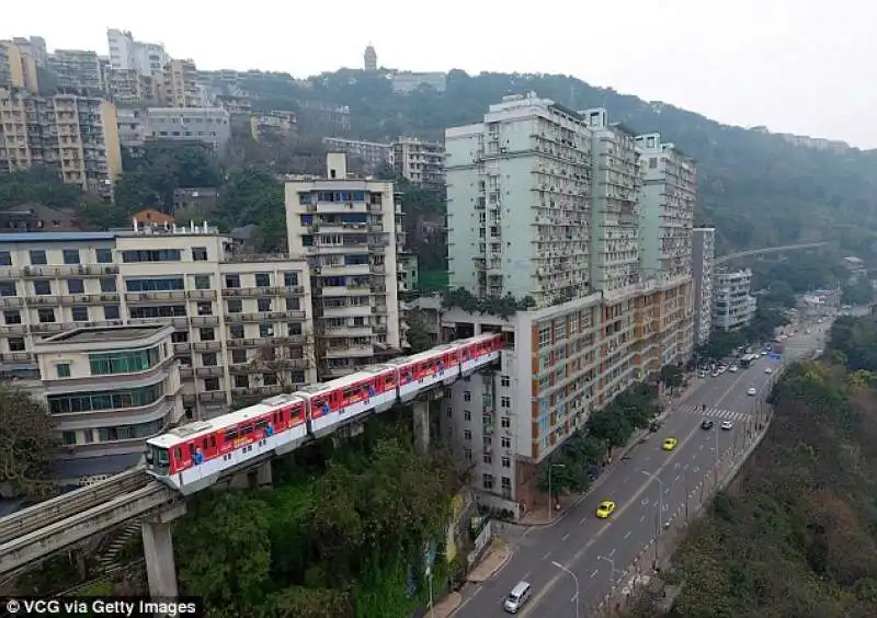 metropolitana chongqing