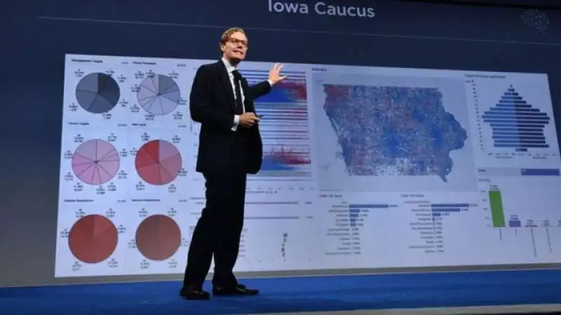 Cambridge Analytica