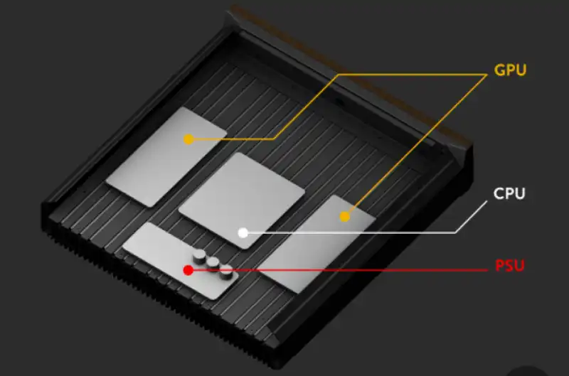 computer termosifone 3