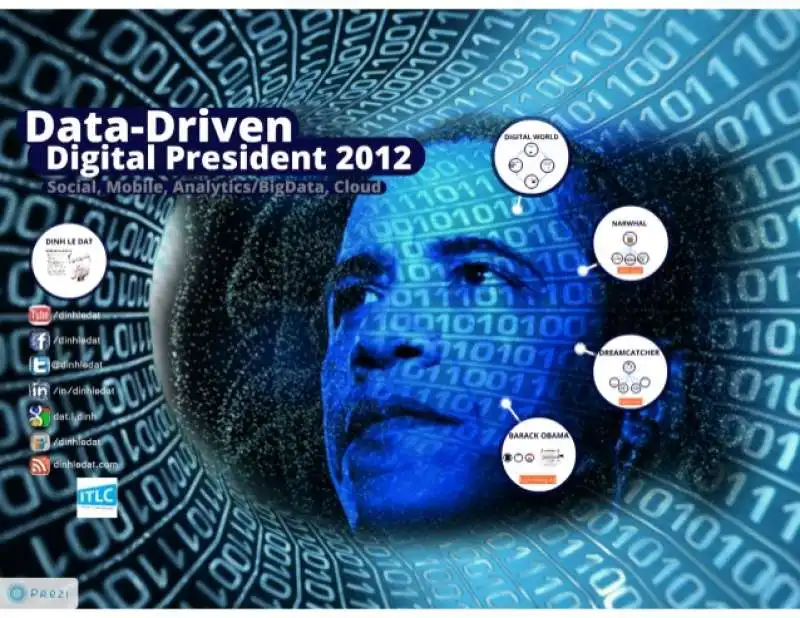 obama big data 