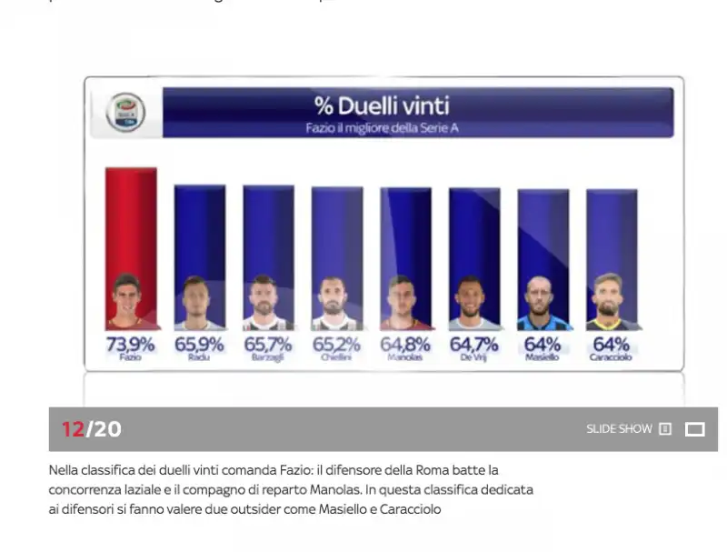 sky sport serie a ai raggi x