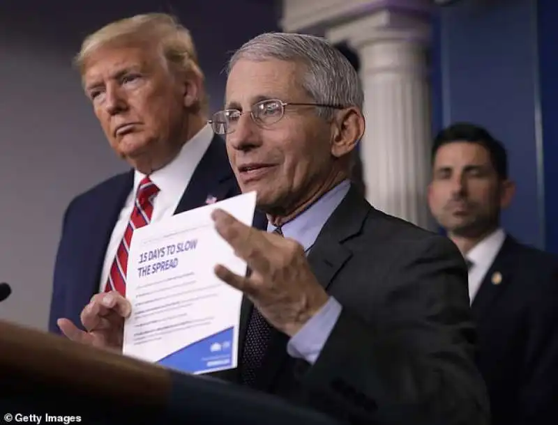 anthony fauci