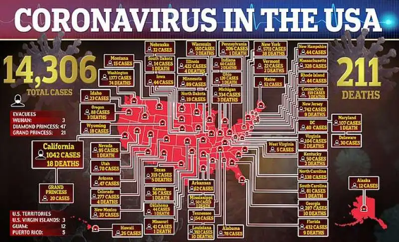 coronavirus usa 20 marzo