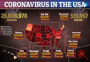 coronavirus negli usa