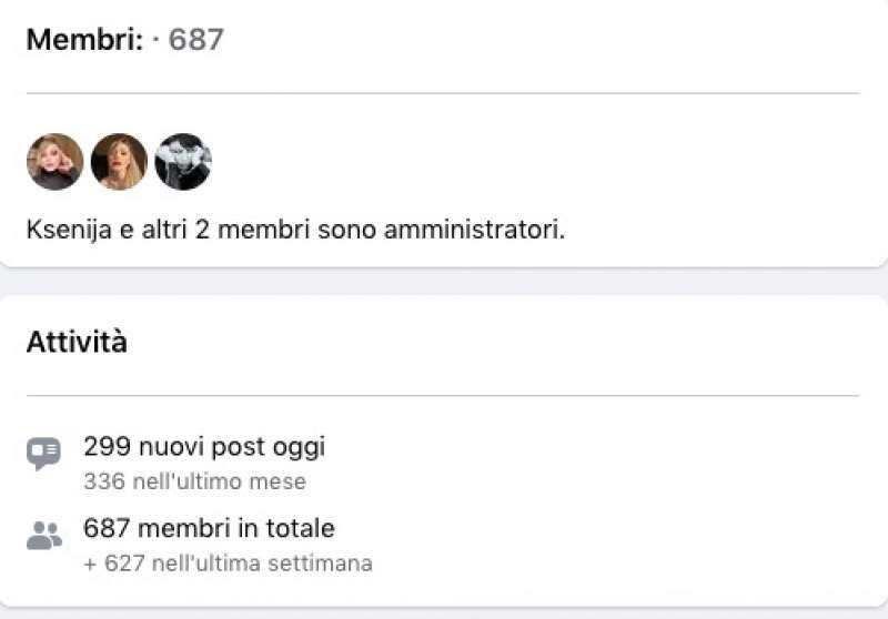 membri e post del gruppo