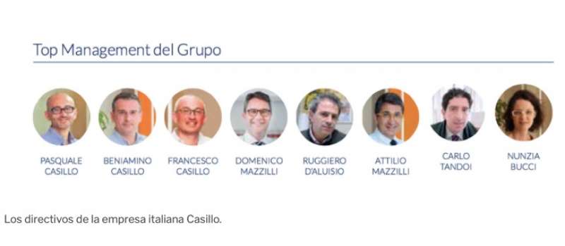 top management del gruppo casillo