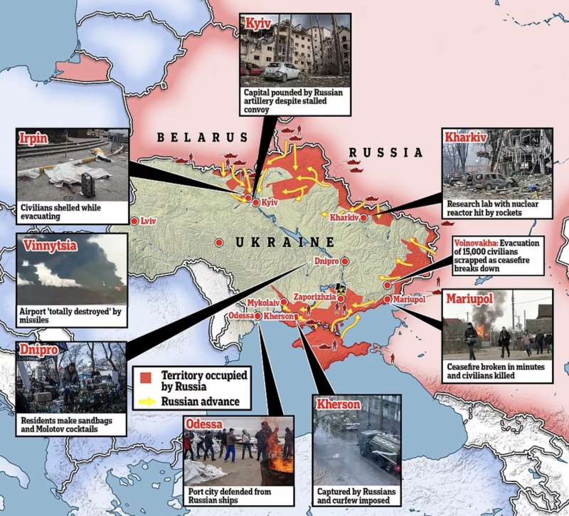 accerchiamento di kiev ucraina