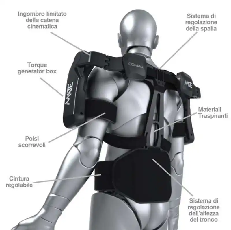 esoscheletro comau 11