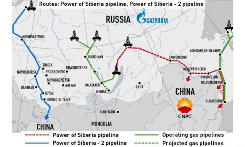 GASDOTTO TRA RUSSIA E CINA - POWER OF SIBERIA 2