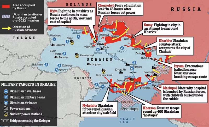 guerra in ucraina