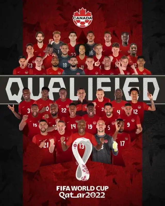 il canada si qualifica per i mondiali in qatar 7