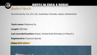 il servizio delle iene sui russi in fuga da dubai 3