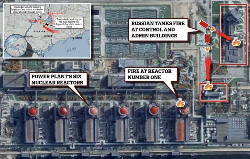 incendio alla centrale nucleare di zaporizhzhia 3 2