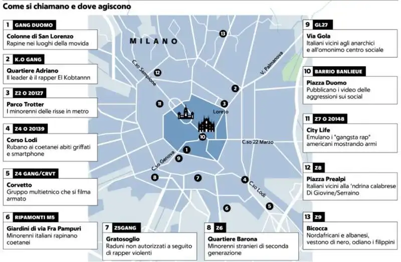 la mappa delle 13 baby gang a milano