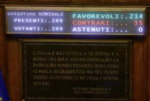 voto al senato sul decreto ucraina