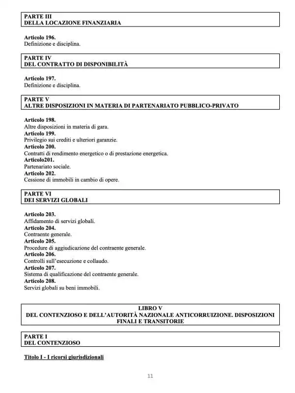 codice degli appalti   versione finale cdm marzo 2023   2