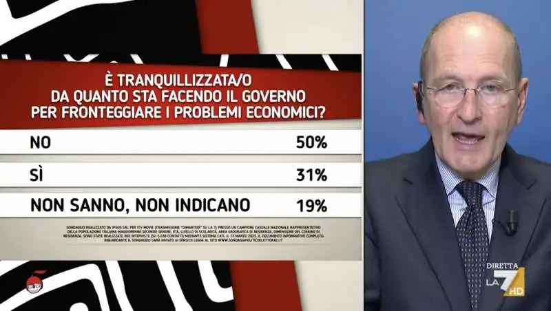 governo e problemi economici   pagnoncelli a dimartedi 