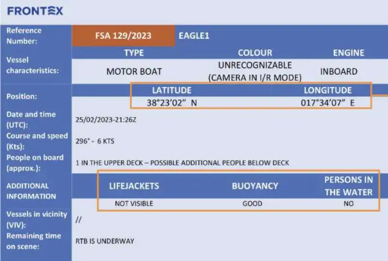 LA SEGNALAZIONE DI FRONTEX DEL BARCONE NAUFRAGATO A CROTONE